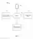 Fig. 02 - Generating user preference activity maps