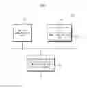Fig. 03 - Method, system and terminal for providing map information