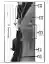 Fig. 06 - RENDERING OF UTILITIES, VALVES, INFORMATION AND UTILITY ASSETS INTO 360 DEGREE INTERACTIVE PHOTOGRAPHY