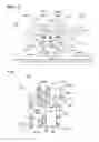 Fig. 07 - Measurement method and encoder device, and exposure method and device