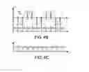 Fig. 06 - Signal processing apparatus for processing time variant signal