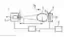Fig. 01 - Apparatus for Measurement of a Multi-Phase Fluid Mixture