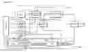 Fig. 01 - Multi-mode pulsed radar providing automatic transmit pulse signal control