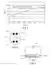 Fig. 04 - Fast responsive personalized thermometer