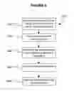 Fig. 09 - Systems and methods for preparing samples for chemical analysis