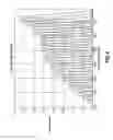 Fig. 07 - Selection of spectral bands or filters for material classification under multiplexed illumination