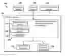 Fig. 01 - System and method for flexible fuel ethanol concentration and hardware malfunction detection