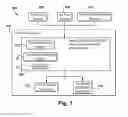 Fig. 02 - System and method for flexible fuel ethanol concentration and hardware malfunction detection