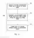 Fig. 04 - METHOD OF MEASURING A PHYSICAL PROPERTY OF A SOLID BODY