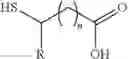 Fig. 06 - Method for determining the concentration of iron ions in hydrocarbon compositions