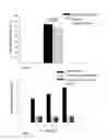 Fig. 03 - DIAGNOSIS DEVICE HAVING LINEAR TRANSPORT FUNCTION AND APPLICATION THEREOF