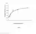 Fig. 04 - DIAGNOSIS DEVICE HAVING LINEAR TRANSPORT FUNCTION AND APPLICATION THEREOF