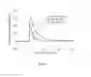 Fig. 08 - Device and method for detecting a target analyte