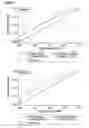 Fig. 02 - Methods to predict progression of Barrett's Esophagus to high grade dysplasia esophageal adenocarcinoma