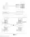 Fig. 07 - Identification and quantification of intact glycopeptides in complex samples