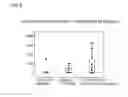 Fig. 06 - Marker peptide for determining risk of developing metabolic syndrome, and use thereof