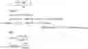 Fig. 05 - Method for determining volume and hemoglobin content of individual red blood cells
