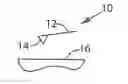 Fig. 01 - Force measurement with real-time baseline determination