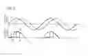 Fig. 04 - CURRENT DETECTION DEVICE