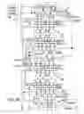 Fig. 04 - Integrated circuit chip and a method for testing the same