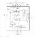 Fig. 08 - Programmable access test compression architecture input and output shift registers