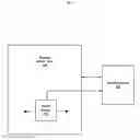 Fig. 01 - Strain measurement based battery testing