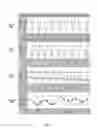 Fig. 04 - Strain measurement based battery testing