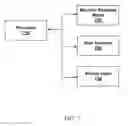 Fig. 08 - Strain measurement based battery testing