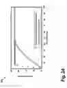 Fig. 03 - Accuracy and off-resonance performance in quantitative magnetization prepared magnetic resonance imaging