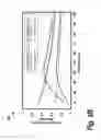Fig. 04 - Accuracy and off-resonance performance in quantitative magnetization prepared magnetic resonance imaging