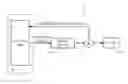 Fig. 01 - Fault detecting apparatus and computer program therefor