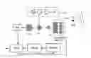 Fig. 01 - Method and apparatus for reducing noise in a coded aperture radar