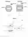 Fig. 17 - Object detector and sensor