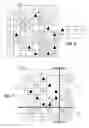 Fig. 06 - Grid cell pinchout for reservoir simulation