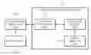 Fig. 01 - WEATHER INFORMATION SIGNAL PROCESSING MODULE