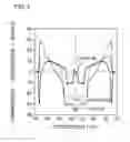 Fig. 06 - Optical fiber