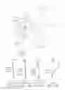 Fig. 06 - OPTICAL IMAGING LENS AND ELECTRONIC DEVICE COMPRISING THE SAME