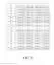 Fig. 27 - OPTICAL IMAGING LENS AND ELECTRONIC DEVICE COMPRISING THE SAME