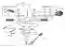 Fig. 01 - STEREO MICROSCOPE SYSTEM