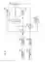 Fig. 03 - Shake correction apparatus and control method