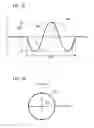 Fig. 08 - Shake correction apparatus and control method