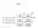 Fig. 02 - Liquid crystal lens module