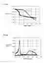 Fig. 02 - Liquid developer