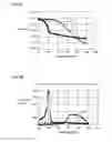 Fig. 02 - Liquid developer