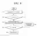 Fig. 09 - Image forming apparatus