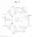 Fig. 09 - HOLOGRAPHIC DISPLAY