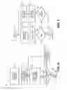 Fig. 07 - Systems and methods to automatically adjust window coverings