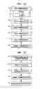 Fig. 09 - Web-based interaction with building automation