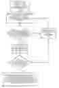 Fig. 01 - SYSTEMS AND METHODS FOR INITIATING PREDETERMINED SOFTWARE FUNCTION FOR A COMPUTING DEVICE BASED ON ORIENTATION AND MOVEMENT