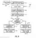 Fig. 07 - Weakly-typed dataflow infrastructure with standalone, configurable connections